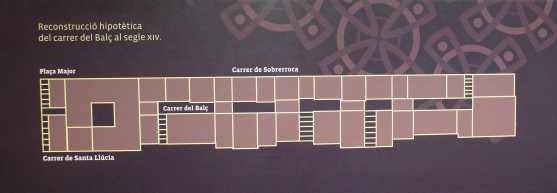 Planta hipotètica del carrer.